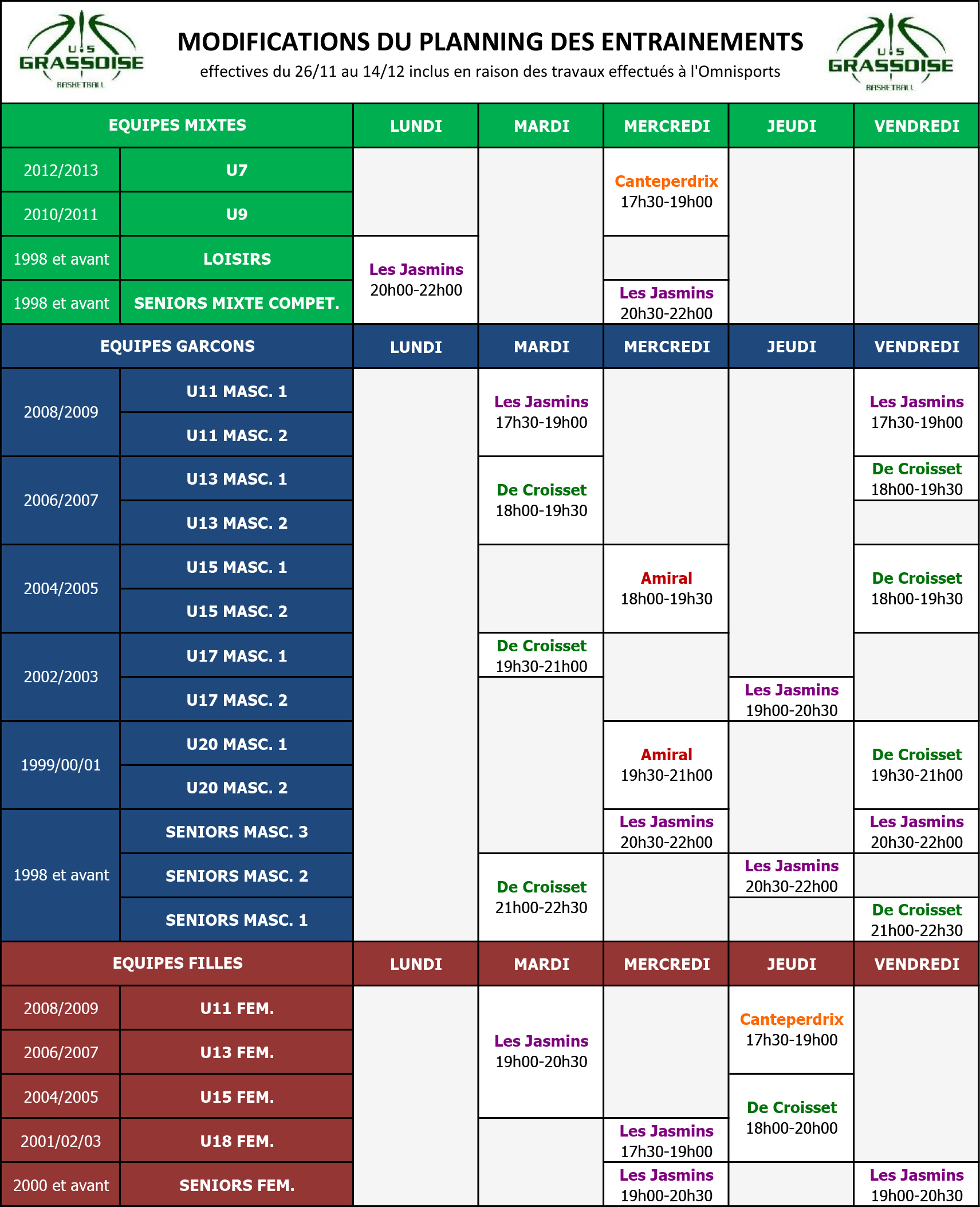US Grassoise Basketball -Planning Entrainements Saison 2018-2019