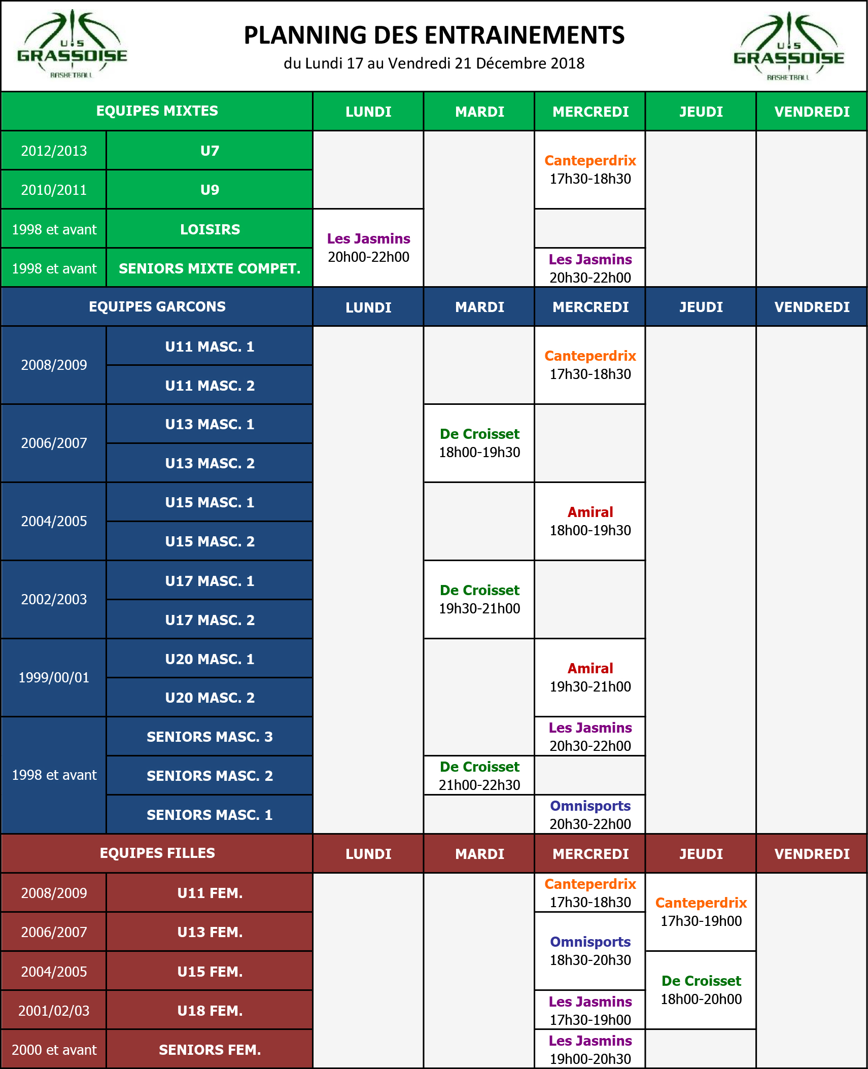 US Grassoise Basketball -Planning Entrainements Saison 2018-2019 (dernière semaine de décembre)